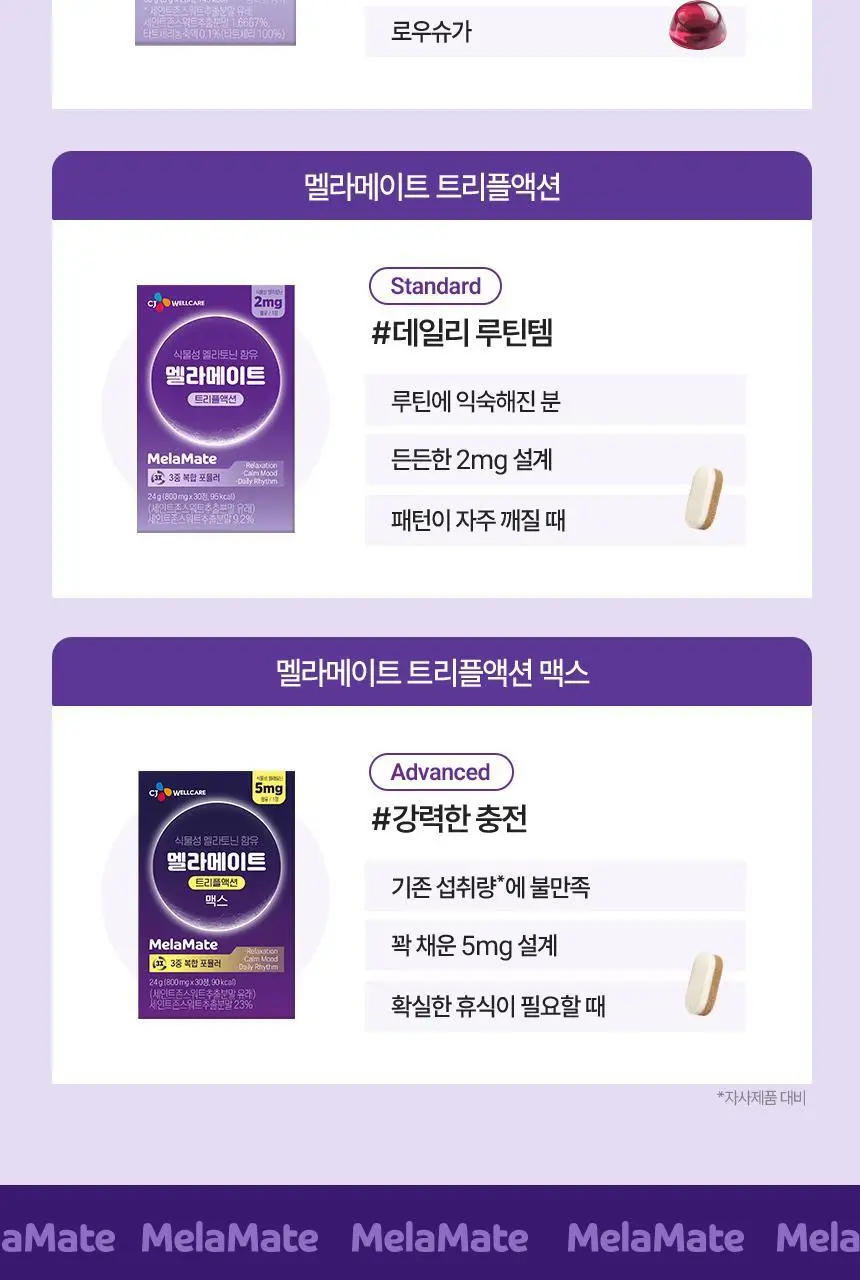 [포켓몬 에디션] 식물성 멜라토닌 함유 멜라메이트 구미/로우슈가 구미 20/40구미 (+잠만보 말랑볼) 상세페이지 26